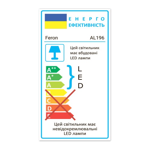 al196_energoetiketka-500x500
